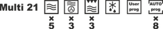 em2521-multi21-1-1